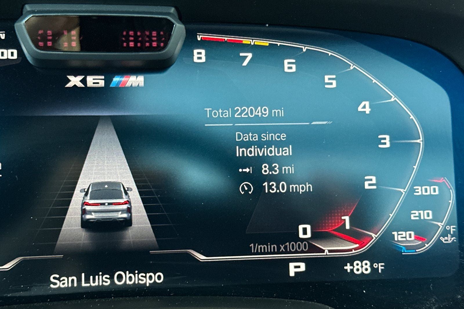 2021 BMW X6 M SERIES